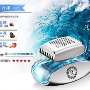 PARFUM OCEAN